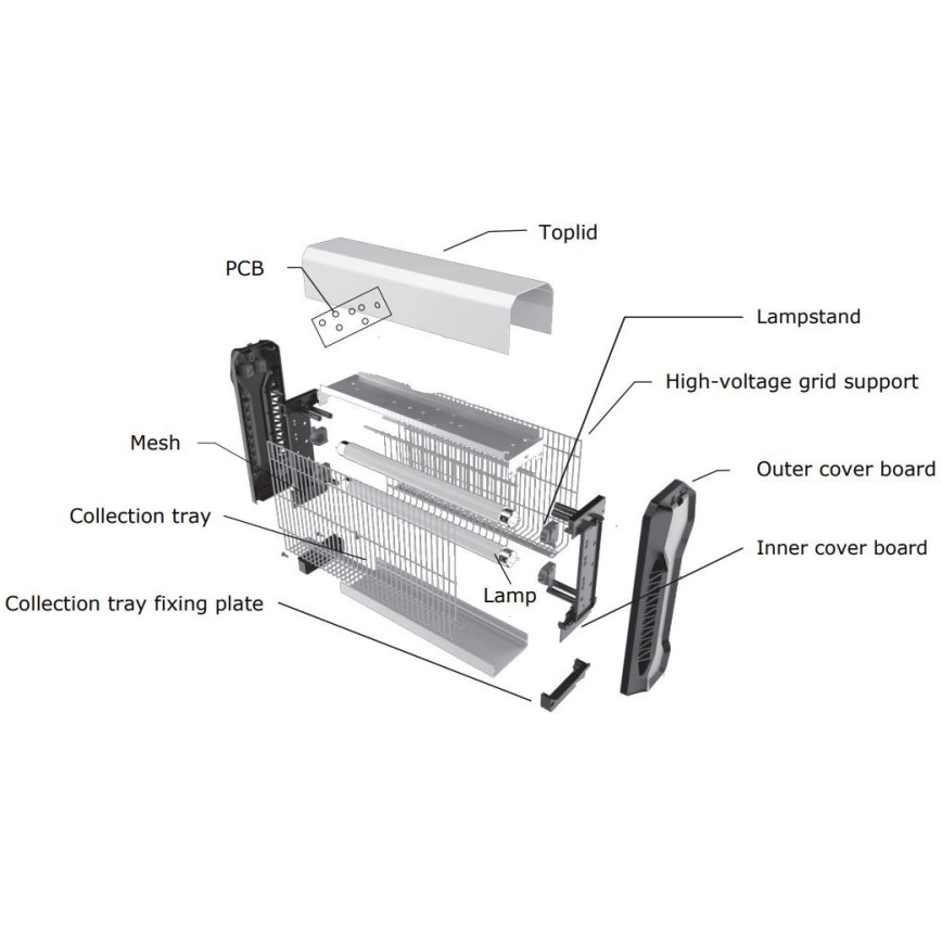 Электрический уничтожитель насекомых 2x10W/230V 80 м²