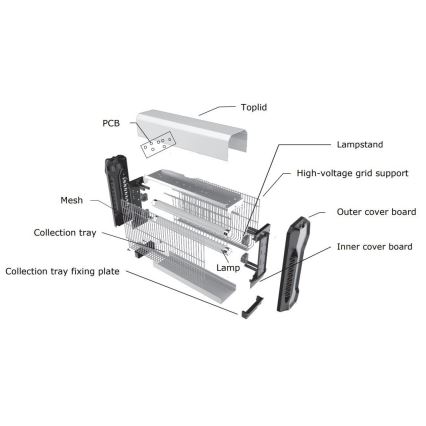 Електрична пастка для комах 2x20W/230V 150 м²