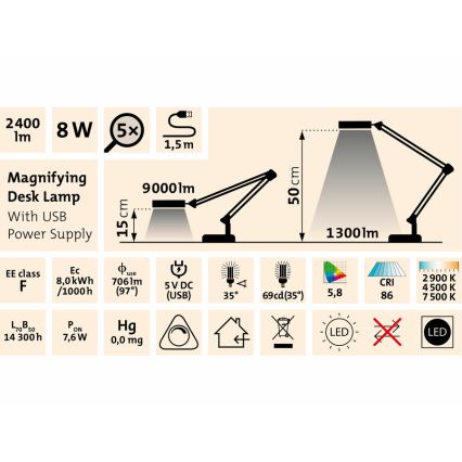 Extol - Настільна LED лампа з регулюванням яскравості та з лупою LED/8W/5V 2900/4500/7500K білий