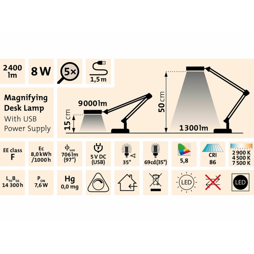 Extol - Настільна LED лампа з регулюванням яскравості та з лупою LED/8W/5V 2900/4500/7500K білий