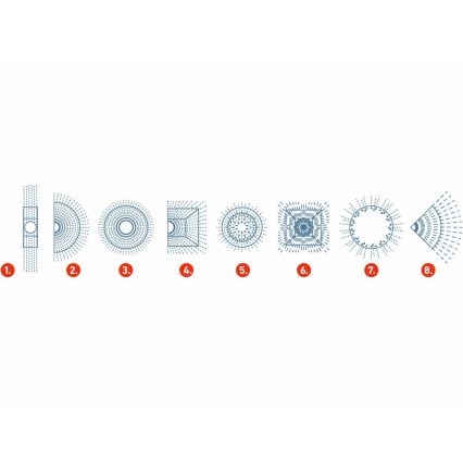 Extol Premium - Наземный ороситель на платформе