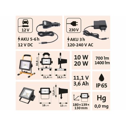 Extol - Світлодіодний акумуляторний прожектор LED/20W/3600 MAh/11,1V IP65