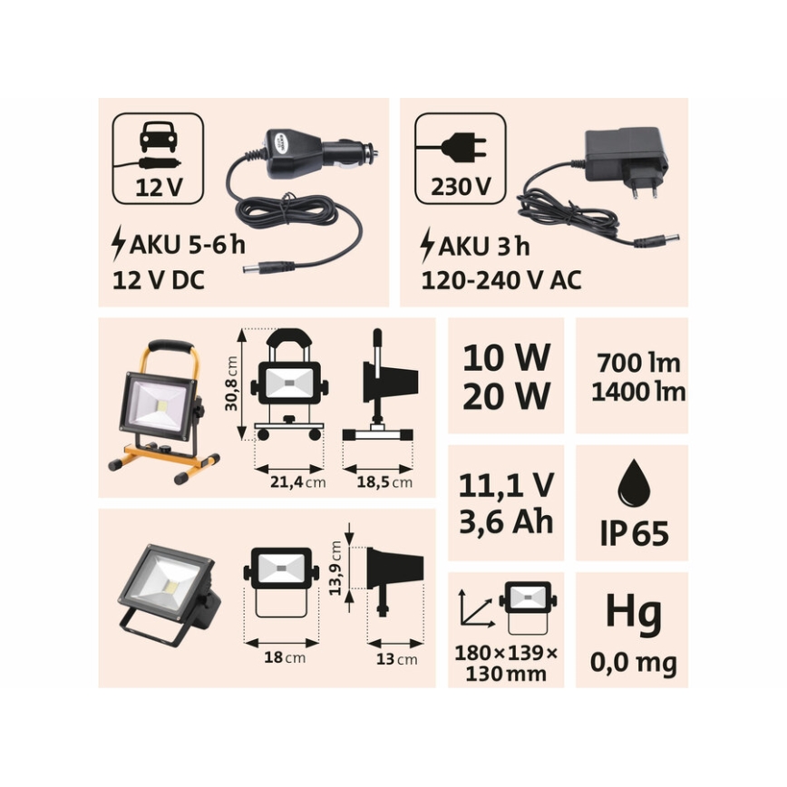 Extol - Світлодіодний акумуляторний прожектор LED/20W/3600 MAh/11,1V IP65