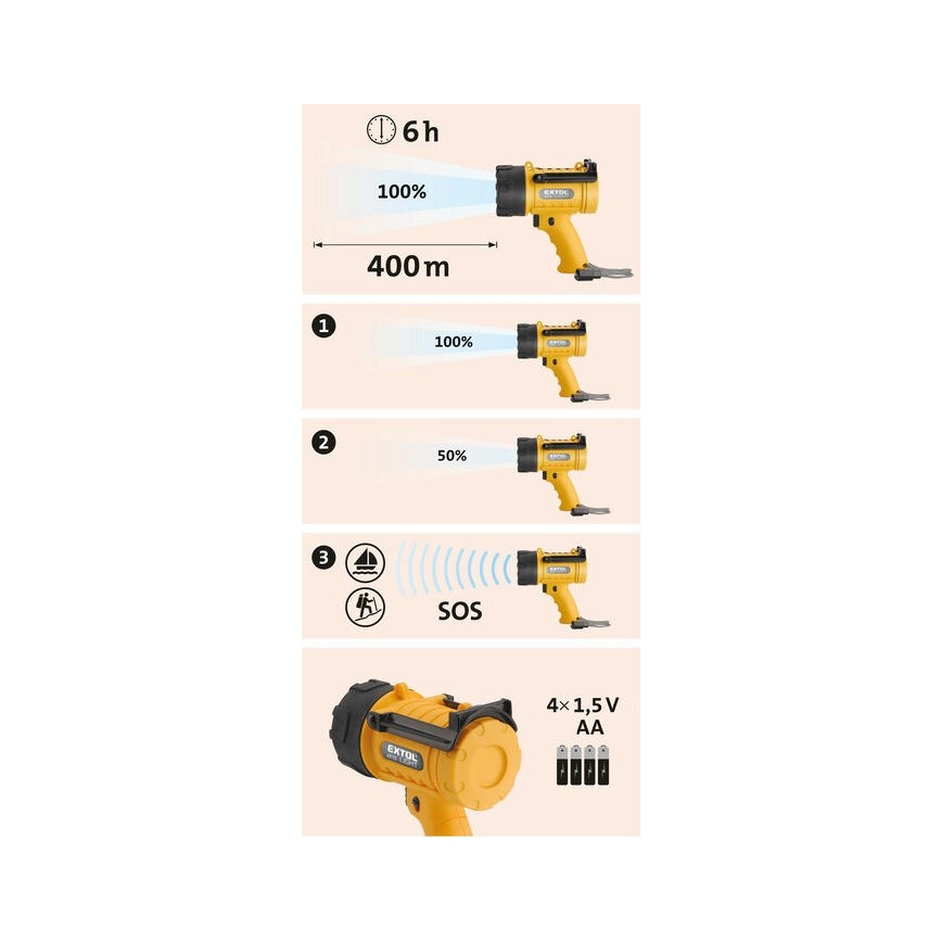 Extol - Світлодіодний ліхтар LED/5W/4xAA IP67 жовтий/чорний