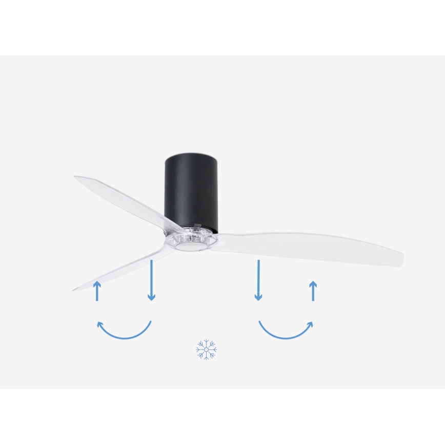 FARO 32041WP - Стельовий вентилятор MINI TUBE FAN M чорний/прозорий діаметр 128 см SMART + пульт дистанційного керування