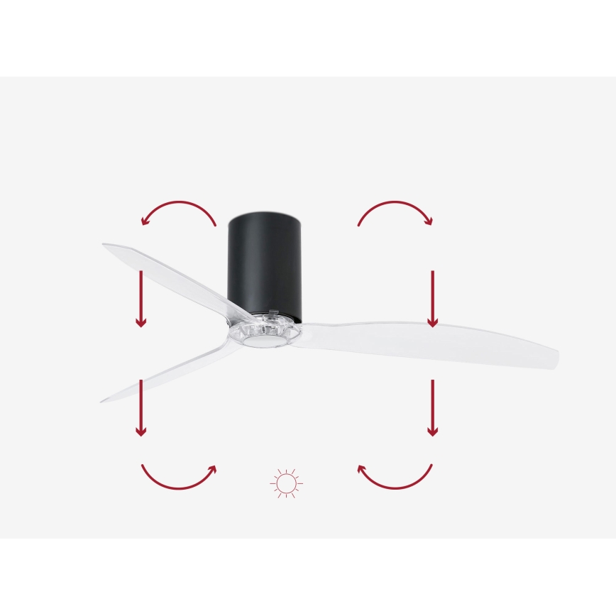 FARO 32041WP - Стельовий вентилятор MINI TUBE FAN M чорний/прозорий діаметр 128 см SMART + пульт дистанційного керування