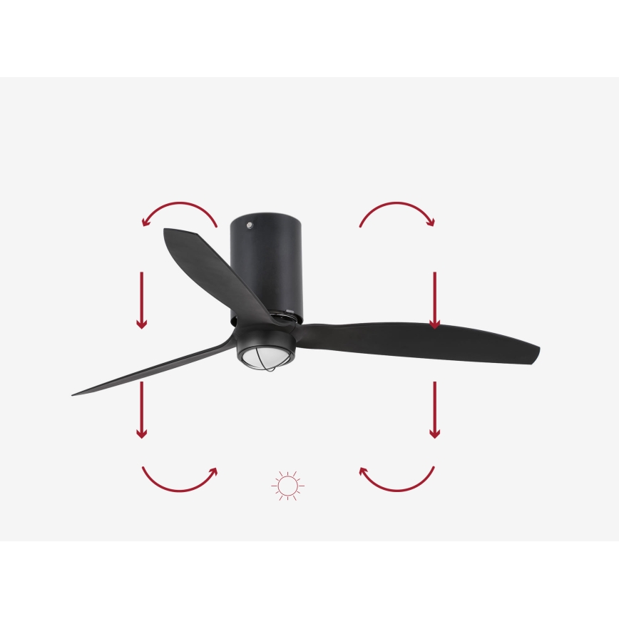 FARO 32043WP-10 - LED Стельовий вентилятор MINI TUBE FAN M LED/16W/230V чорний діаметр 128 см SMART + дистанційне керування