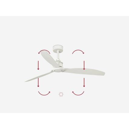 FARO 32101WP - Стельовий вентилятор JUST FAN M білий діаметр 128 см SMART + пульт дистанційного керування
