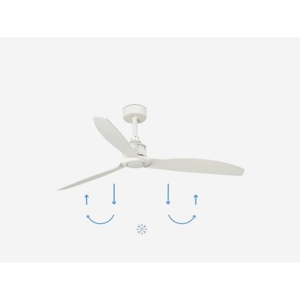 FARO 32101WP - Потолочний вентилятор JUST FAN M білий діаметром 128 см SMART + дистанційне керування