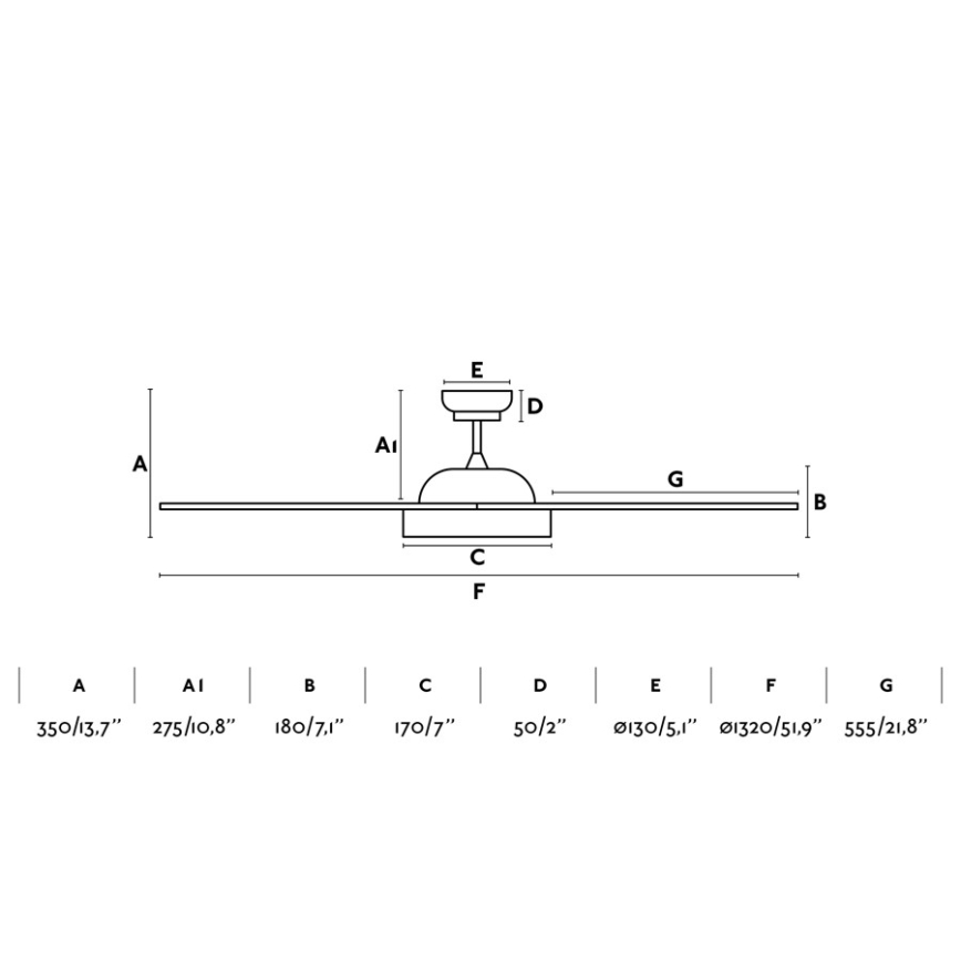 FARO 33346 - Светодиодный потолочный вентилятор POLARIS LED/18W/230V белый диаметр 132 см + дистанционное управление