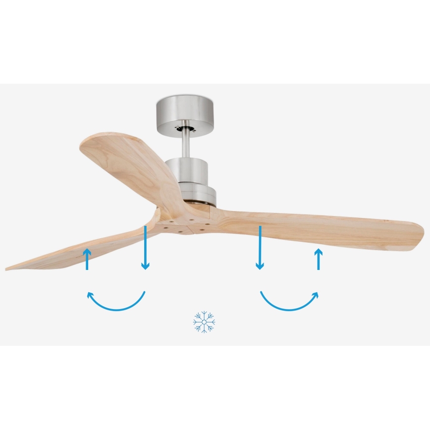 FARO 33373DC - Потолочный вентилятор LANTAU дерево/матовый хром диаметр 132 см + дистанционное управление