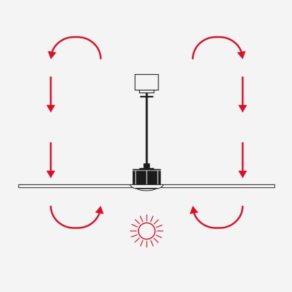 FARO 33447WT - Стельовий вентилятор GOTLAND L коричневий/чорний діаметр 132 см Wi-Fi Tuya + пульт дистанційного керування