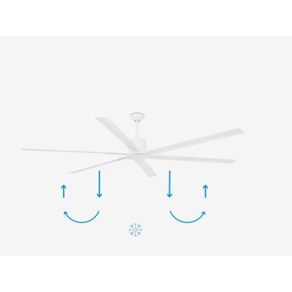 FARO 33461A - Потолочный вентилятор ANDROS XL белый диаметр 213 см + дистанционное управление