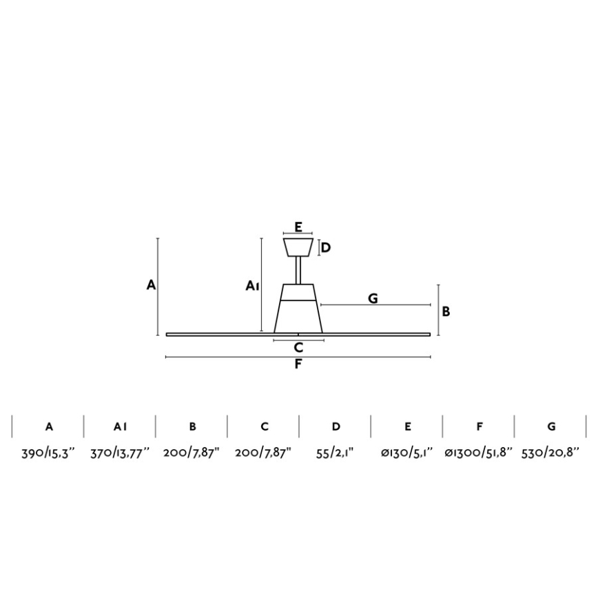 FARO 33480 - Потолочный вентилятор TYPHOON IP44 диаметр 130 см белый + дистанционное управление