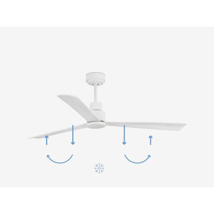 FARO 33487WP - Потолочный вентилятор NASSAU M белый диаметр 128 см SMART + дистанционное управление