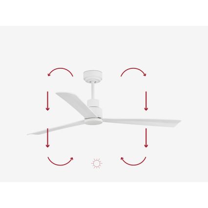 FARO 33487WP - Потолочный вентилятор NASSAU M белый диаметр 128 см SMART + дистанционное управление