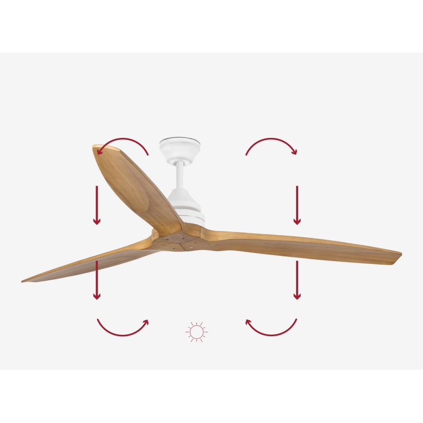 FARO 33728DC - Потолочный вентилятор ALO L дерево/белый диаметр 152 см + дистанционное управление