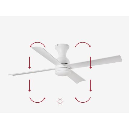 FARO 33756 - Светодиодный потолочный вентилятор FRASER LED/16W/230V белый диаметр 120 см + дистанционное управление