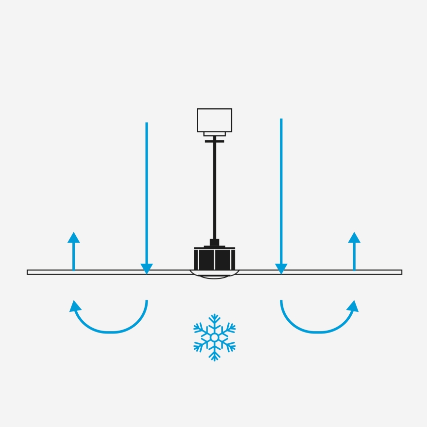 FARO 33816WT1S - Потолочный светодиодный вентилятор PUNT M с диммируемым LED-освещением, 18 Вт/230 В, 2700/3000/4000 К, диаметр 132 см, бежевый/белый, Wi‑Fi Tuya + пульт дистанционного управления