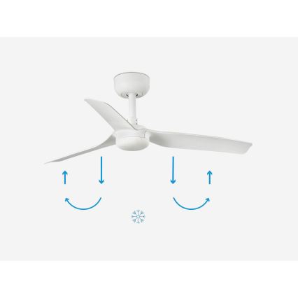FARO 33820 - Потолочный вентилятор MINI PUNT S белый диаметр 90 см + дистанционное управление