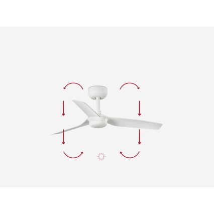 FARO 33820WP - Потолочный вентилятор MINI PUNT S белый диаметр 90 см SMART + дистанционное управление