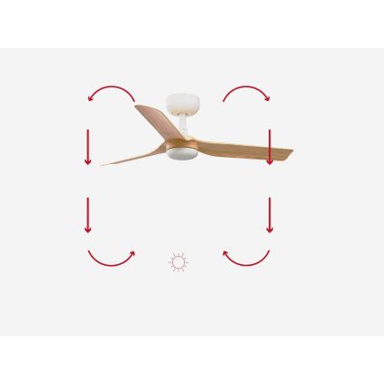 FARO 33821 - Потолочный вентилятор MINI PUNT S коричневый/белый диаметр 90 см + дистанционное управление
