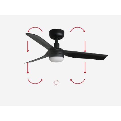 FARO 33822-1TW - Диммируемый потолочный вентилятор MINI PUNT S с LED 10 Вт, 2700/3000/4000K, черный, диаметр 90 см + пульт ДУ