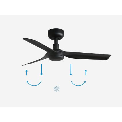 FARO 33822 - Потолочный вентилятор MINI PUNT S черный диаметр 90 см + дистанционное управление