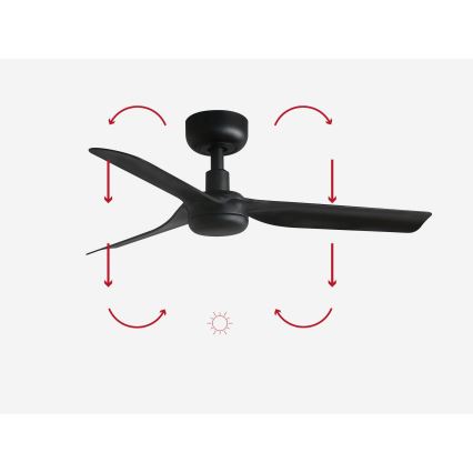 FARO 33822 - Потолочный вентилятор MINI PUNT S черный диаметр 90 см + дистанционное управление