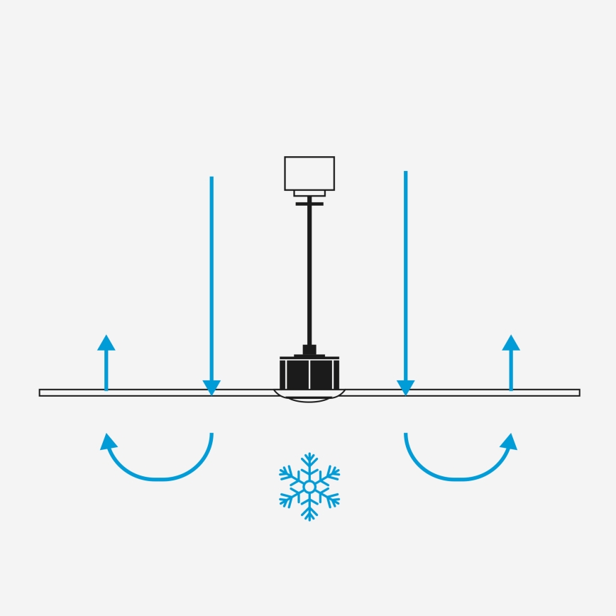 FARO 33827WT-1TW - Светодиодный потолочный вентилятор с регулированием яркости HEY TUB S LED/10W/230V 2700/4000/6000K черный диаметр 90 см Wi-Fi Tuya + дистанционное управление