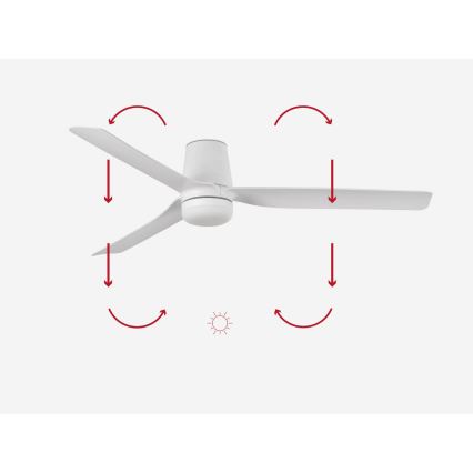 FARO 33828-1TW - Светодиодный потолочный вентилятор с регулированием яркости PUNT TUB M LED/18W/230V 3000/4200/6500K диаметр 130 см белый + дистанционное управление