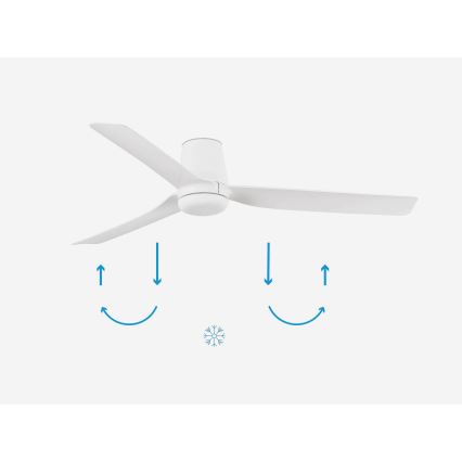 FARO 33828 - Потолочный вентилятор PUNT TUB M белый диаметр 130 см + дистанционное управление