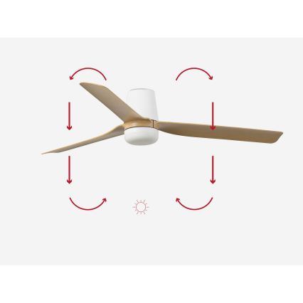 FARO 33829-1TW - Светодиодный потолочный вентилятор с регулированием яркости PUNT TUB M LED/18W/230V 3000/4200/6500K диаметр 130 см белый/коричневый + дистанционное управление