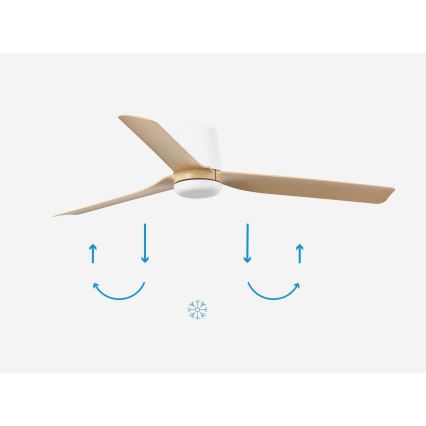 FARO 33829 - Потолочный вентилятор PUNT TUB M коричневый/белый диаметр 130 см + дистанционное управление