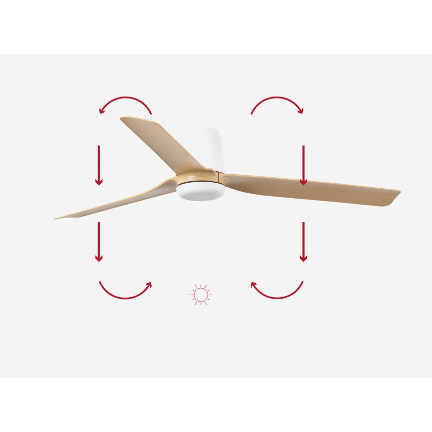 FARO 33829 - Потолочный вентилятор PUNT TUB M коричневый/белый диаметр 130 см + дистанционное управление