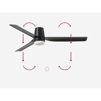FARO 33830-1TW - Светодиодный потолочный вентилятор с регулированием яркости PUNT TUB M LED/18W/230V 3000/4200/6500K диаметр 130 см черный + дистанционное управление