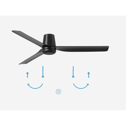 FARO 33830 - Стельовий вентилятор PUNT TUB M чорний діаметр 130 см + пульт дистанційного керування