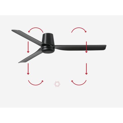 FARO 33830 - Стельовий вентилятор PUNT TUB M чорний діаметр 130 см + пульт дистанційного керування