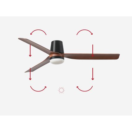 FARO 33831-1TW - Светодиодный потолочный вентилятор с регулированием яркости PUNT TUB M LED/18W/230V 3000/4200/6500K диаметр 130 см коричневый/черный + дистанционное управление