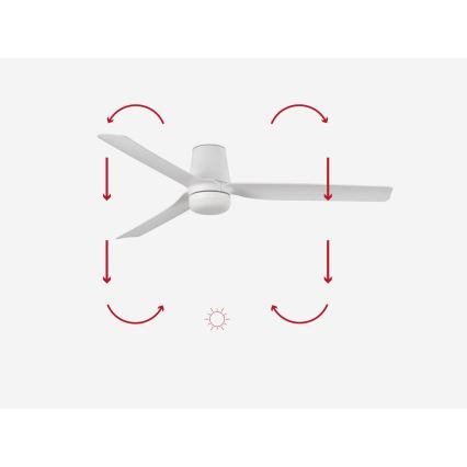 FARO 33832-1TW - Светодиодный потолочный вентилятор с регулированием яркости MINI PUNT TUB S LED/10W/230V 2700/4000/6000K диаметр 90 см белый + дистанционное управление