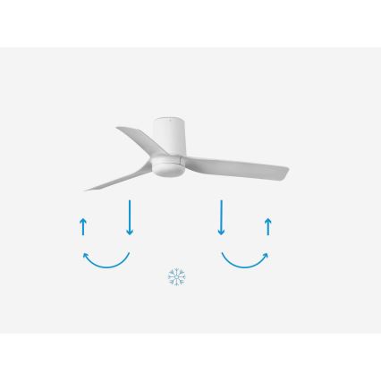 FARO 33832 - Потолочный вентилятор MINI PUNT TUB S белый диаметр 90 см + дистанционное управление