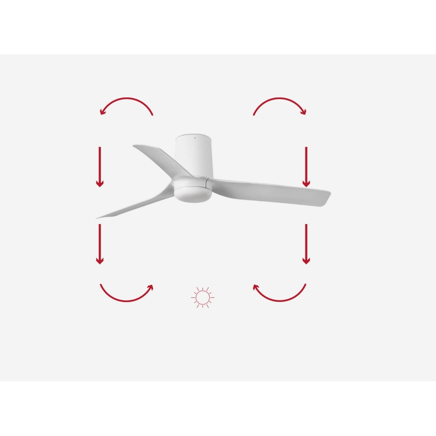 FARO 33832 - Потолочный вентилятор MINI PUNT TUB S белый диаметр 90 см + дистанционное управление