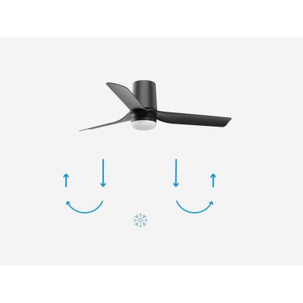 FARO 33834-1TW - Светодиодный потолочный вентилятор с регулированием яркости MINI PUNT TUB S LED/10W/230V 2700/4000/6000K диаметр 90 см черный + дистанционное управление