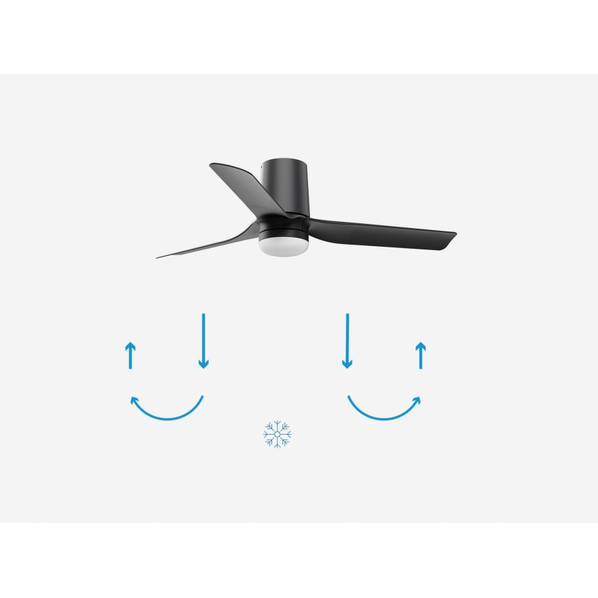 FARO 33834-1TW - Светодиодный потолочный вентилятор с регулированием яркости MINI PUNT TUB S LED/10W/230V 2700/4000/6000K диаметр 90 см черный + дистанционное управление