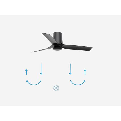 FARO 33834 - Потолочный вентилятор MINI PUNT TUB S черный диаметр 90 см + дистанционное управление
