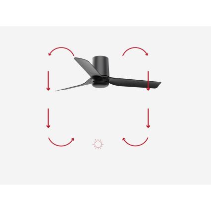 FARO 33834 - Потолочный вентилятор MINI PUNT TUB S черный диаметр 90 см + дистанционное управление