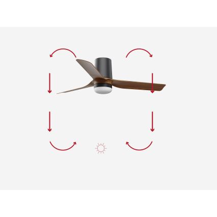 FARO 33835-1TW - Светодиодный потолочный вентилятор с регулированием яркости MINI PUNT TUB S LED/10W/230V 2700/4000/6000K диаметр 90 см коричневый/черный + дистанционное управление