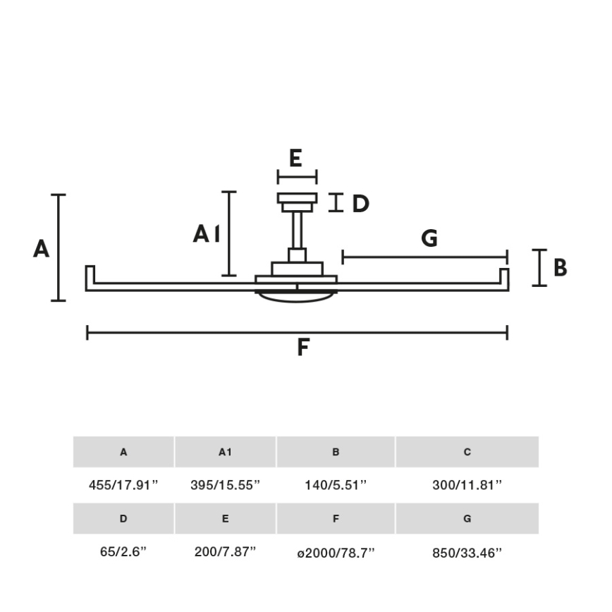 FARO 34203-130 - Світлодіодний стельовий вентилятор ROTTERDAM XL LED/32W/230V чорний діаметр 200 см + пульт дистанційного керування