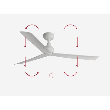 FARO 34274 - Потолочный вентилятор MARINE M белый диаметр 125 см IP44 + дистанционное управление