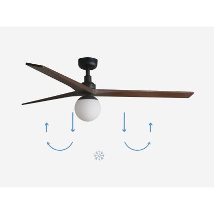 FARO 34276-11L - Стельовий вентилятор KLIM L 1xE27/15W/230V волоський горіх/чорний діаметр 150 см + пульт дистанційного керування